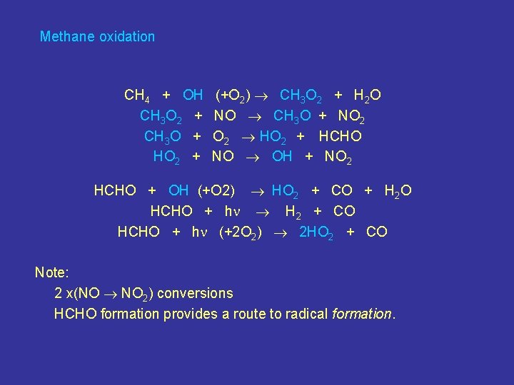 Methane oxidation CH 4 + OH CH 3 O 2 + CH 3 O