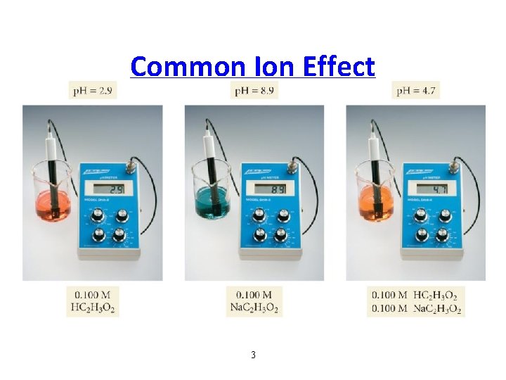 Common Ion Effect 3 