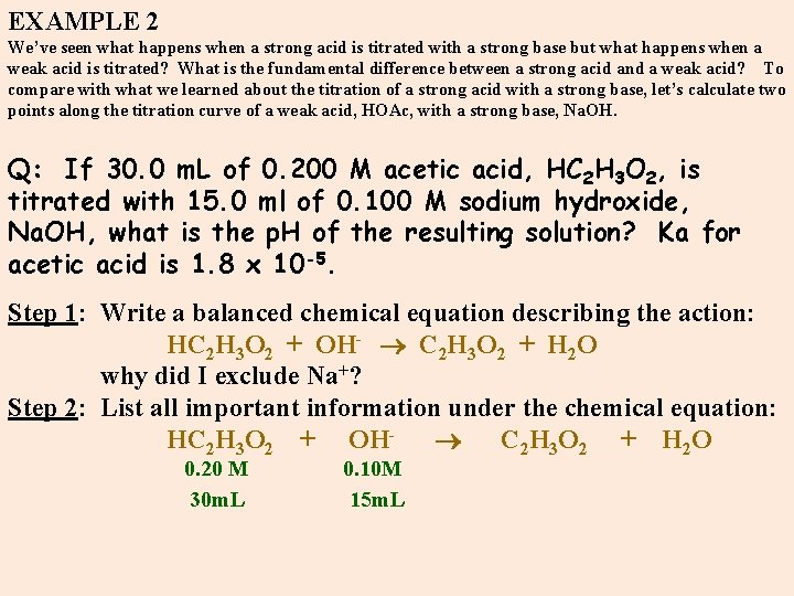 EXAMPLE 2 We’ve seen what happens when a strong acid is titrated with a