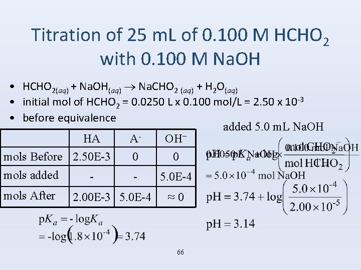 Titration of 25 m. L of 0. 100 M HCHO 2 with 0. 100