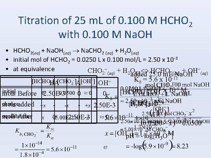 Titration of 25 m. L of 0. 100 M HCHO 2 with 0. 100