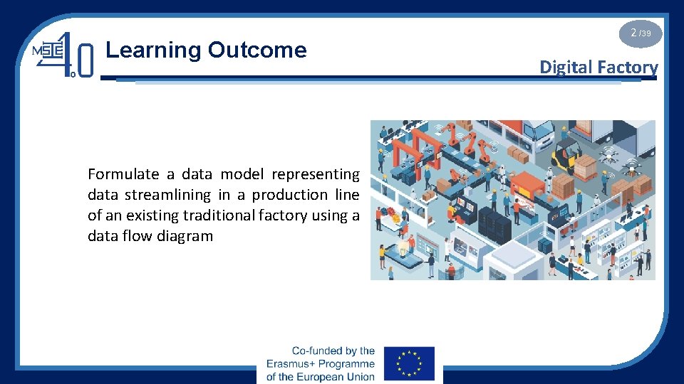 Learning Outcome Formulate a data model representing data streamlining in a production line of