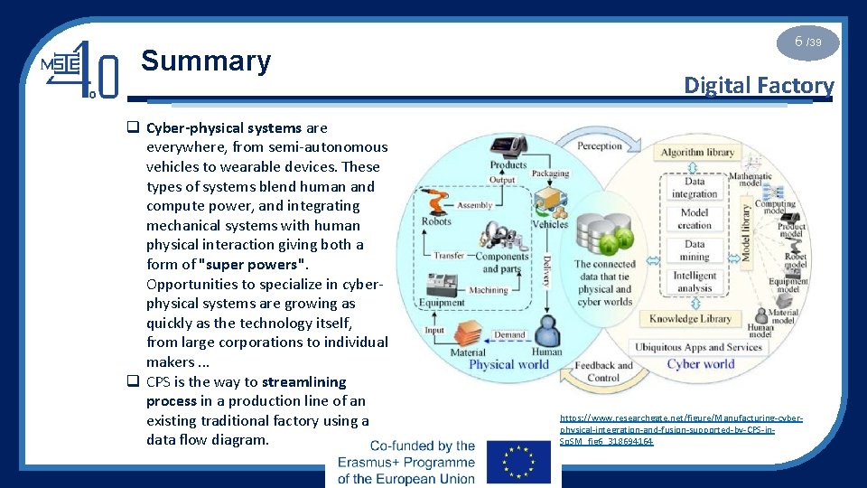 Summary q Cyber-physical systems are everywhere, from semi-autonomous vehicles to wearable devices. These types