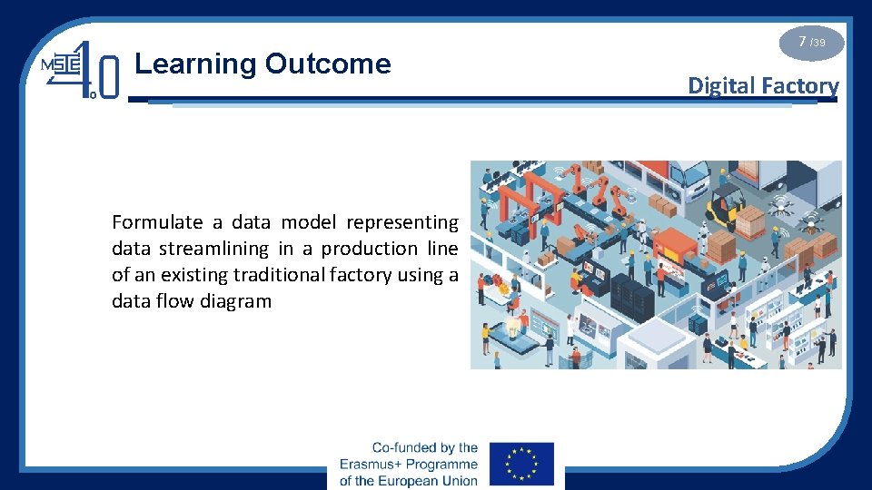Learning Outcome Formulate a data model representing data streamlining in a production line of