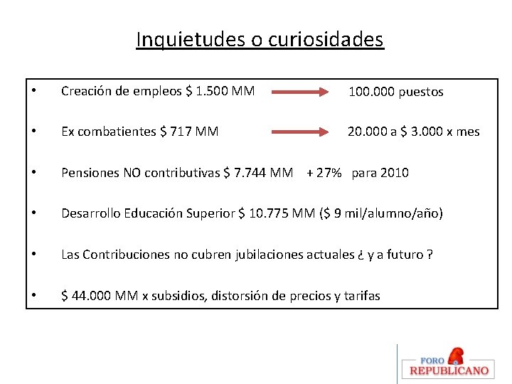 Inquietudes o curiosidades • Creación de empleos $ 1. 500 MM • Ex combatientes