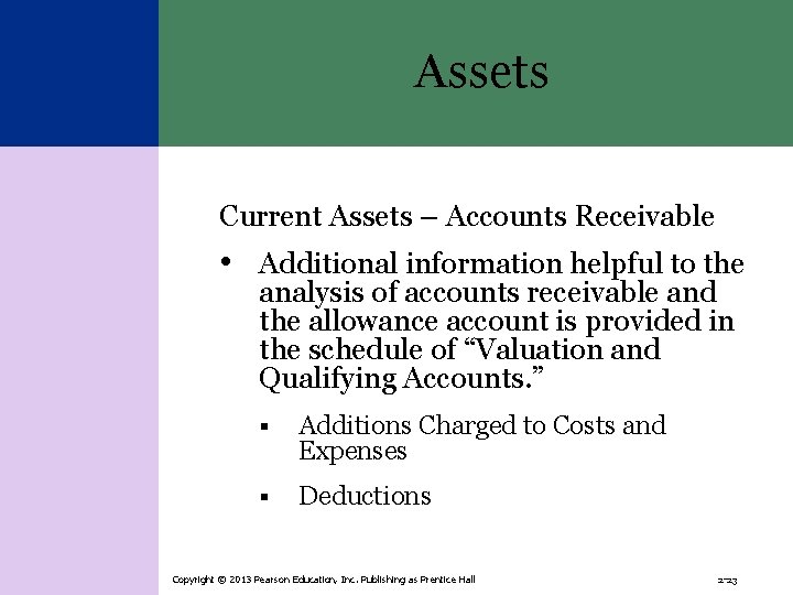 Assets Current Assets – Accounts Receivable • Additional information helpful to the analysis of