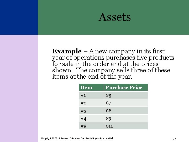 Assets Example – A new company in its first year of operations purchases five