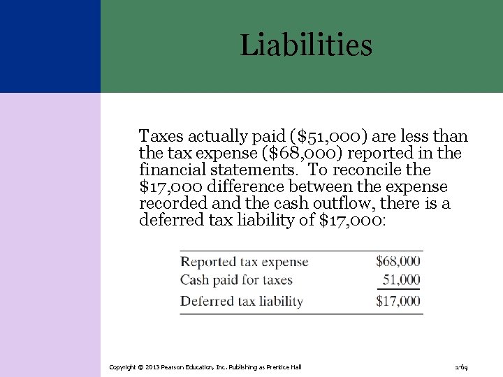 Liabilities Taxes actually paid ($51, 000) are less than the tax expense ($68, 000)