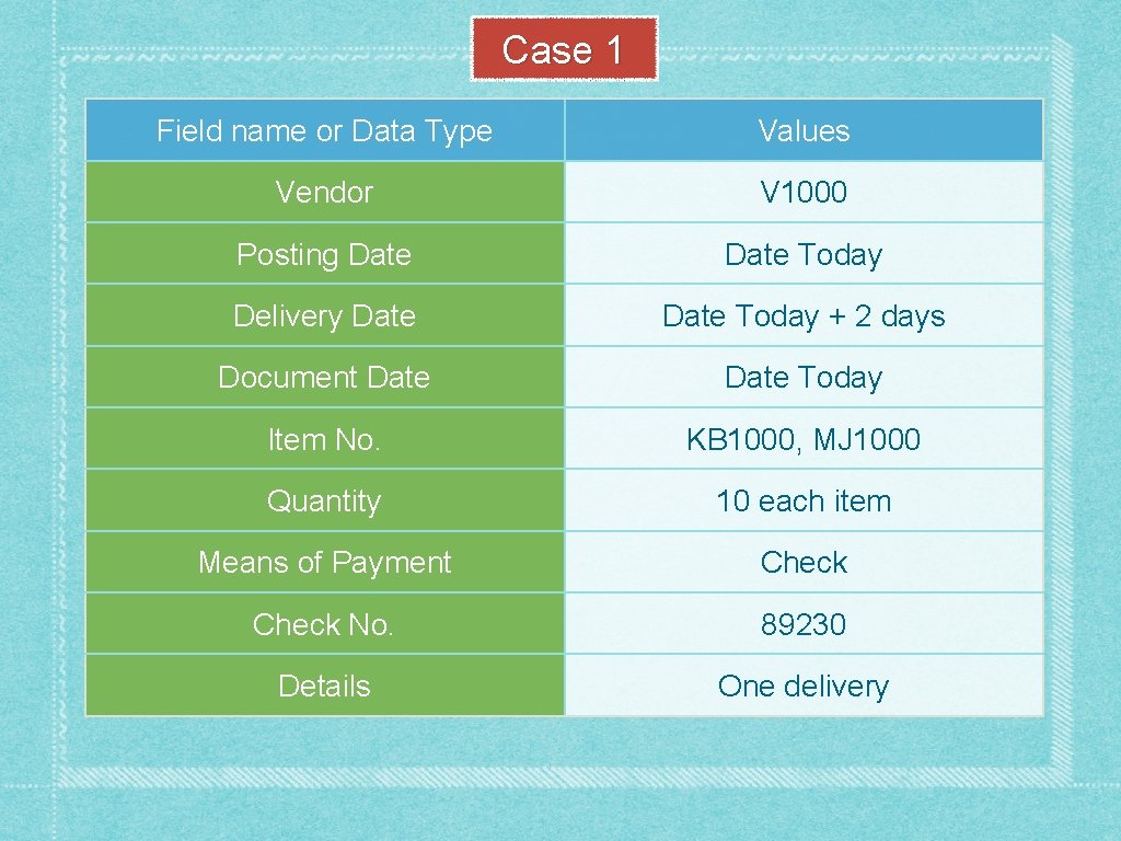 Case 1 Field name or Data Type Values Vendor V 1000 Posting Date Today