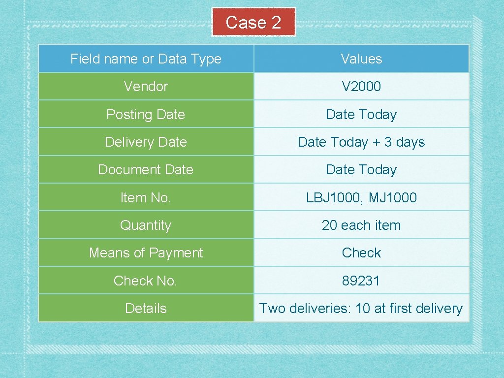 Case 2 Field name or Data Type Values Vendor V 2000 Posting Date Today