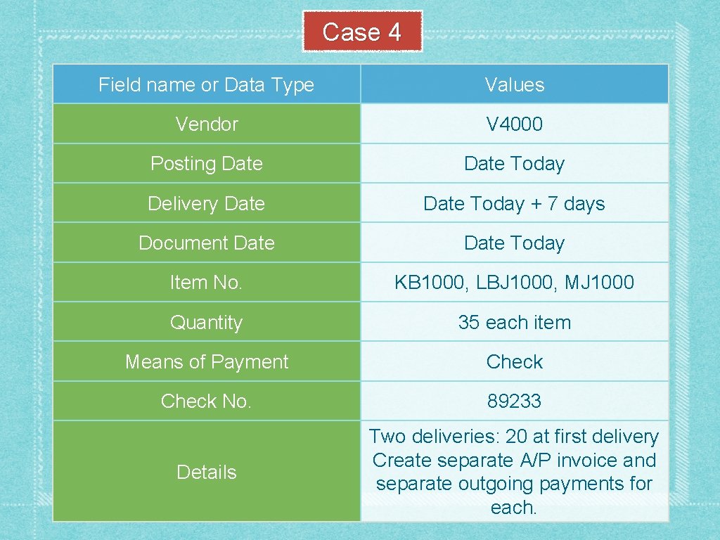 Case 4 Field name or Data Type Values Vendor V 4000 Posting Date Today