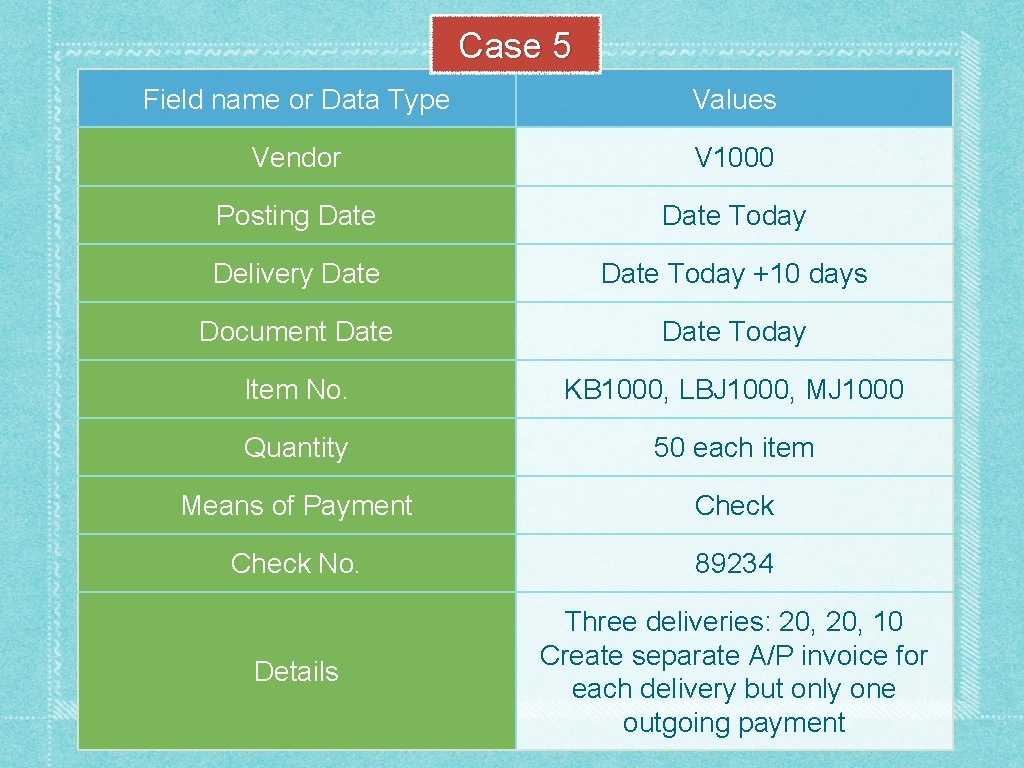 Case 5 Field name or Data Type Values Vendor V 1000 Posting Date Today