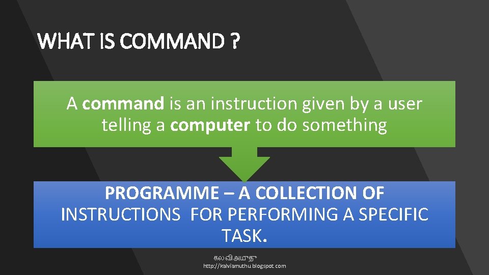 WHAT IS COMMAND ? A command is an instruction given by a user telling