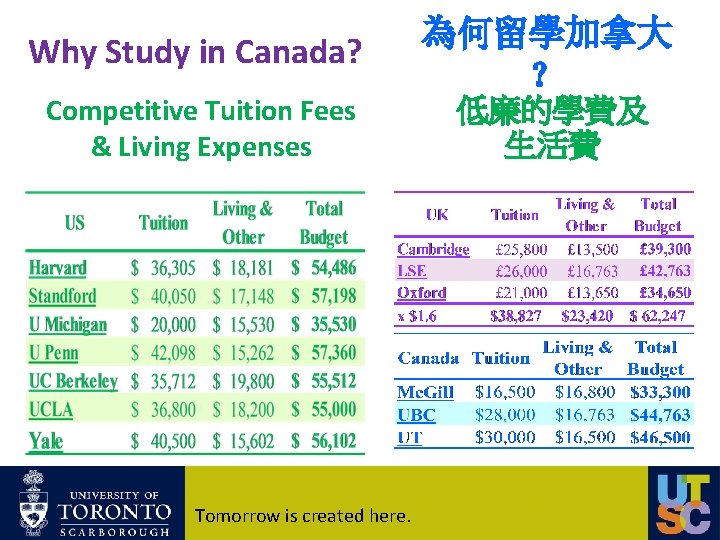 Why Study in Canada? Competitive Tuition Fees & Living Expenses Tomorrow is created here.