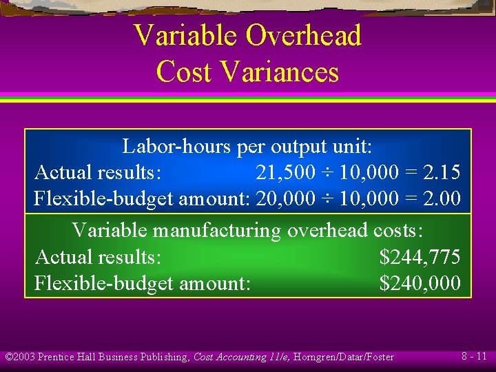 Variable Overhead Cost Variances Labor-hours per output unit: Actual results: 21, 500 ÷ 10,