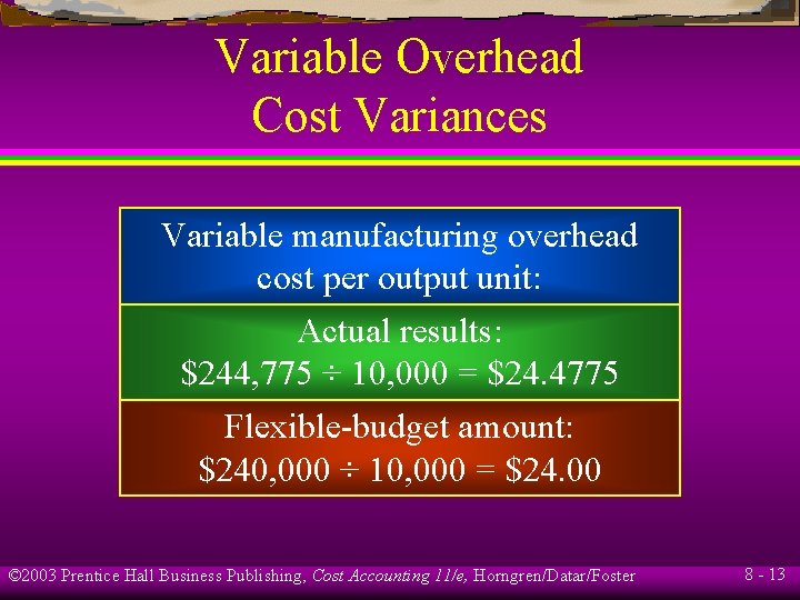 Variable Overhead Cost Variances Variable manufacturing overhead cost per output unit: Actual results: $244,