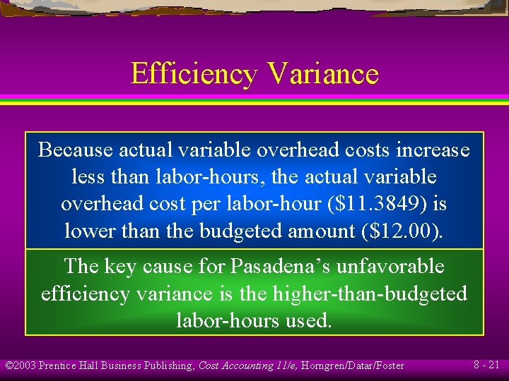 Efficiency Variance Because actual variable overhead costs increase less than labor-hours, the actual variable
