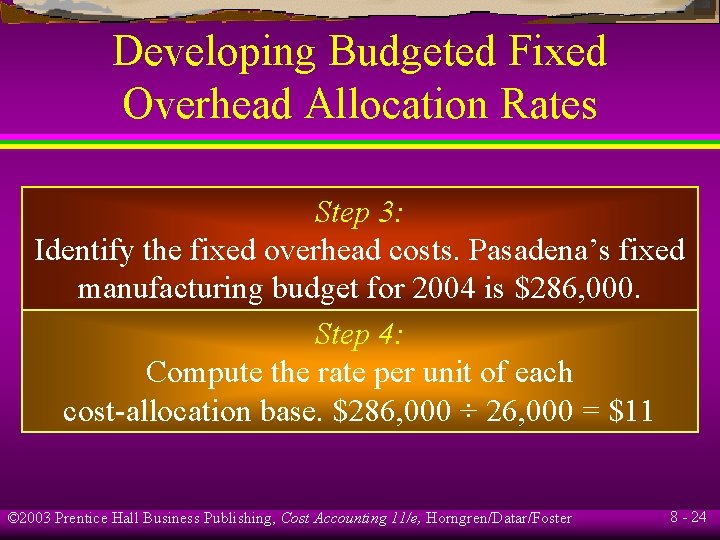 Developing Budgeted Fixed Overhead Allocation Rates Step 3: Identify the fixed overhead costs. Pasadena’s