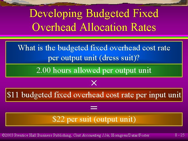 Developing Budgeted Fixed Overhead Allocation Rates What is the budgeted fixed overhead cost rate