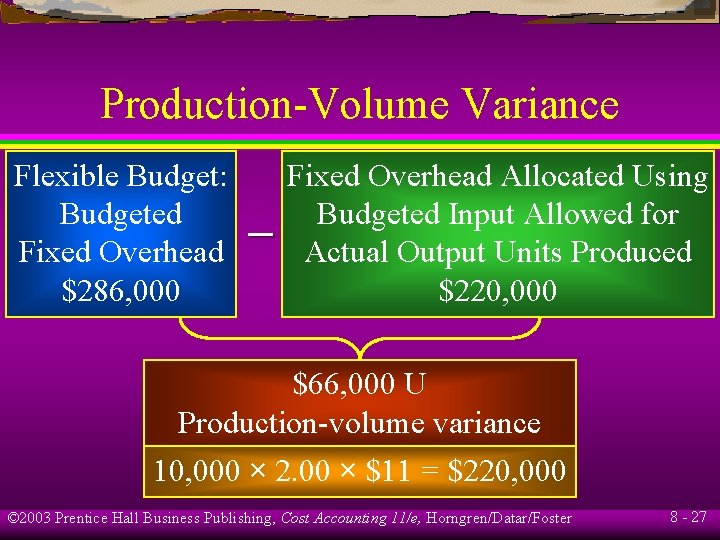 Production-Volume Variance Flexible Budget: Budgeted Fixed Overhead $286, 000 – Fixed Overhead Allocated Using