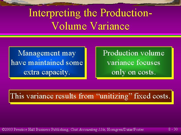Interpreting the Production. Volume Variance Management may have maintained some extra capacity. Production volume