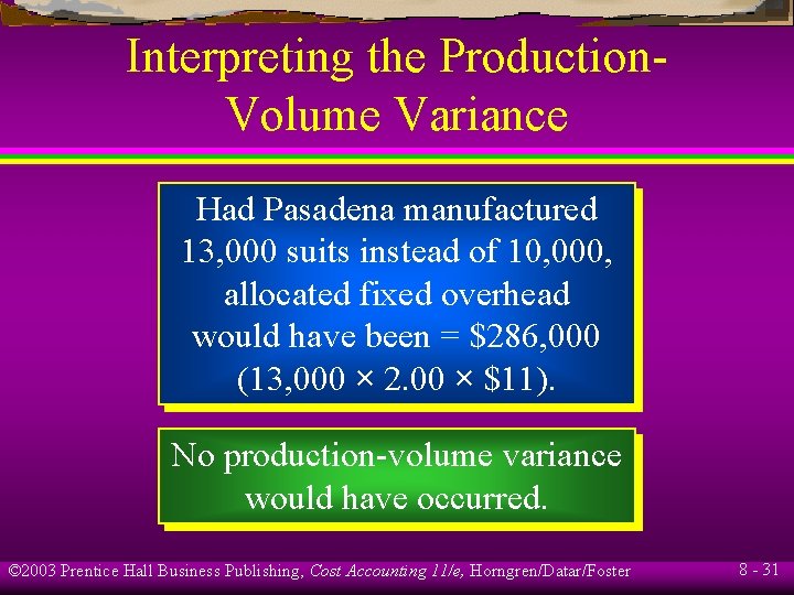 Interpreting the Production. Volume Variance Had Pasadena manufactured 13, 000 suits instead of 10,
