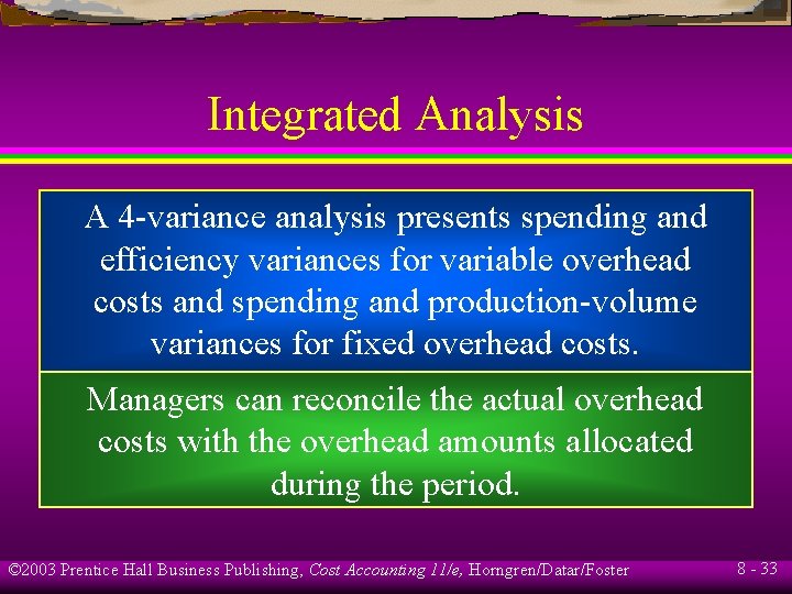 Integrated Analysis A 4 -variance analysis presents spending and efficiency variances for variable overhead