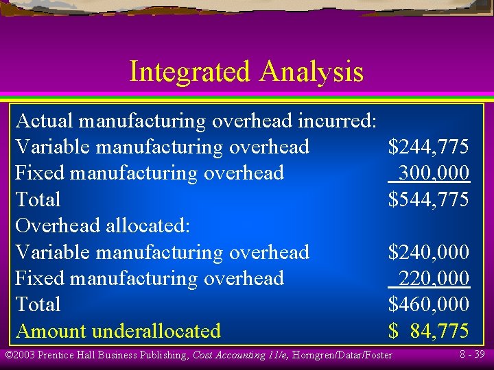 Integrated Analysis Actual manufacturing overhead incurred: Variable manufacturing overhead Fixed manufacturing overhead Total Overhead