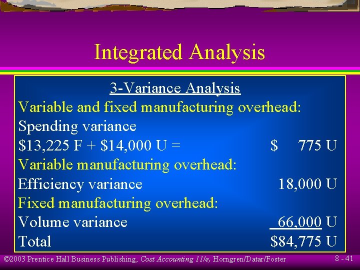 Integrated Analysis 3 -Variance Analysis Variable and fixed manufacturing overhead: Spending variance $13, 225