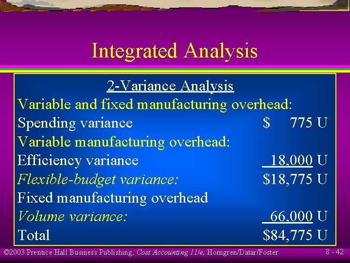 Integrated Analysis 2 -Variance Analysis Variable and fixed manufacturing overhead: Spending variance $ 775