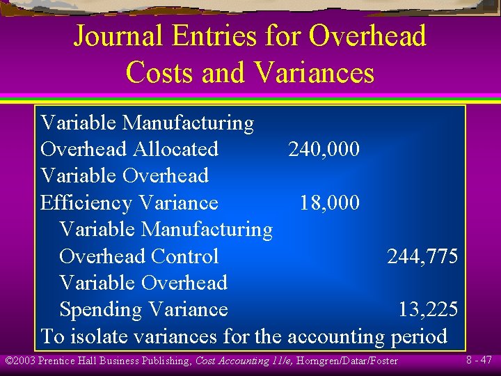 Journal Entries for Overhead Costs and Variances Variable Manufacturing Overhead Allocated 240, 000 Variable