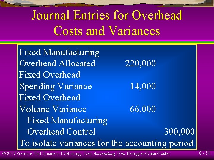 Journal Entries for Overhead Costs and Variances Fixed Manufacturing Overhead Allocated 220, 000 Fixed