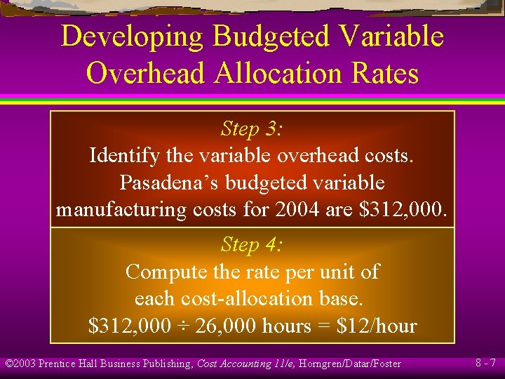 Developing Budgeted Variable Overhead Allocation Rates Step 3: Identify the variable overhead costs. Pasadena’s