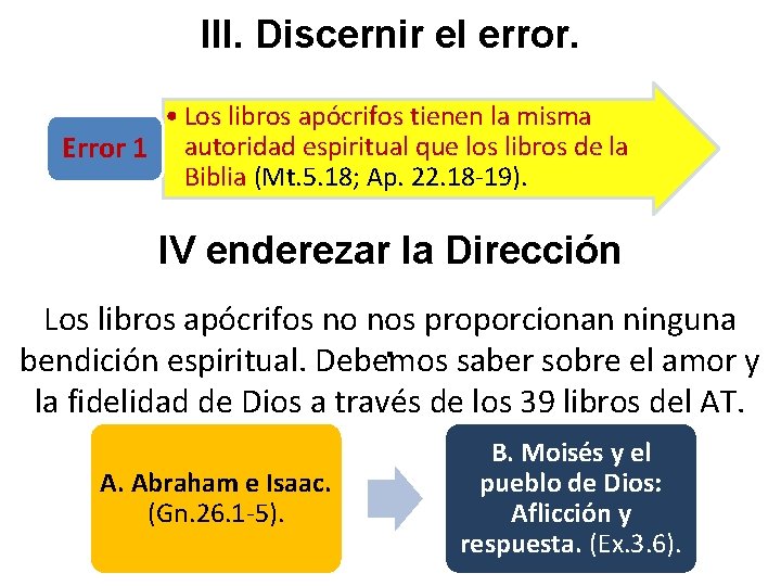 III. Discernir el error. • Los libros apócrifos tienen la misma Error 1 autoridad