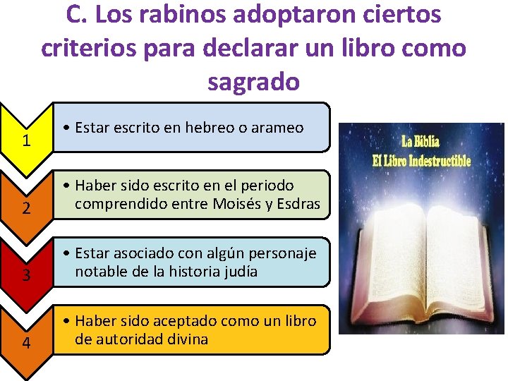 C. Los rabinos adoptaron ciertos criterios para declarar un libro como sagrado 1 •