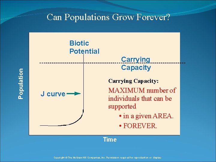Can Populations Grow Forever? Population Biotic Potential Carrying Capacity: J curve MAXIMUM number of Can Populations Grow Forever? Population Biotic Potential Carrying Capacity: J curve MAXIMUM number of