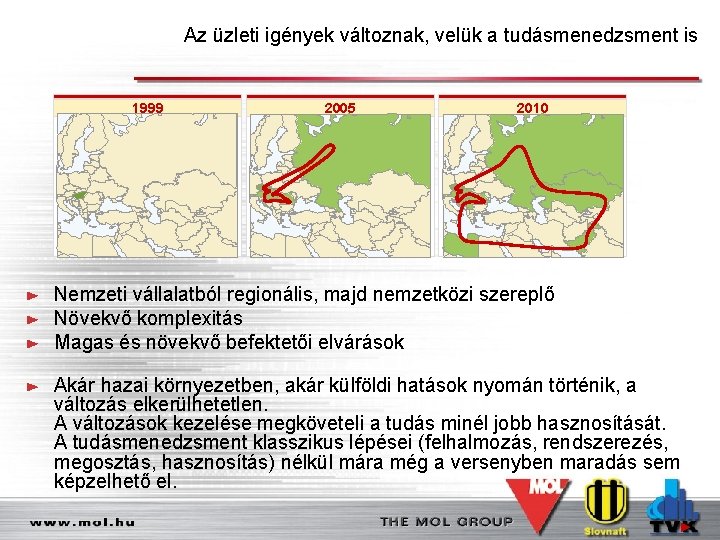 Az üzleti igények változnak, velük a tudásmenedzsment is 1999 2005 2010 Nemzeti vállalatból regionális,