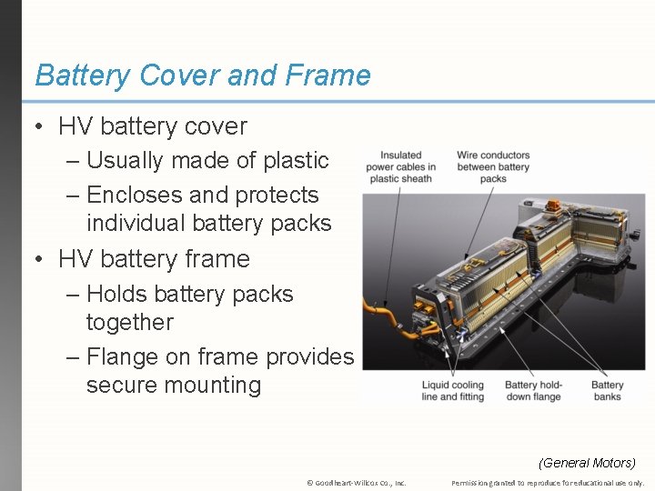 Battery Cover and Frame • HV battery cover – Usually made of plastic –