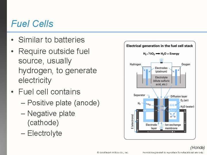 Fuel Cells • Similar to batteries • Require outside fuel source, usually hydrogen, to