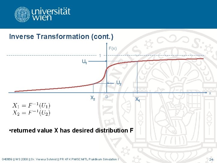 Inverse Transformation (cont. ) F(x) 1 U 2 X 2 0 x X 1 Inverse Transformation (cont. ) F(x) 1 U 2 X 2 0 x X 1