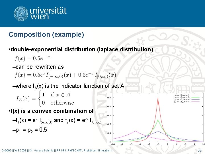 Composition (example) • double-exponential distribution (laplace distribution) –can be rewritten as –where IA(x) is