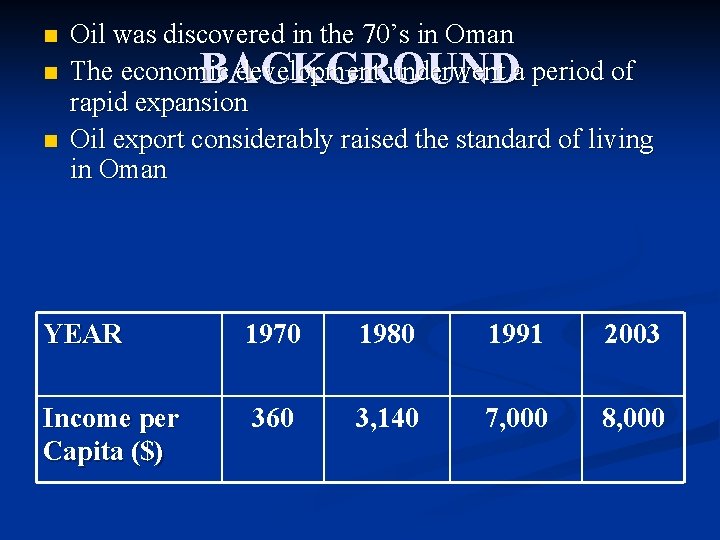 n n n Oil was discovered in the 70’s in Oman The economic development