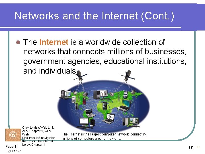 Networks and the Internet (Cont. ) l Page 11 Figure 1 -7 The Internet