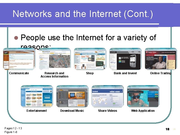 Networks and the Internet (Cont. ) l People use the Internet for a variety