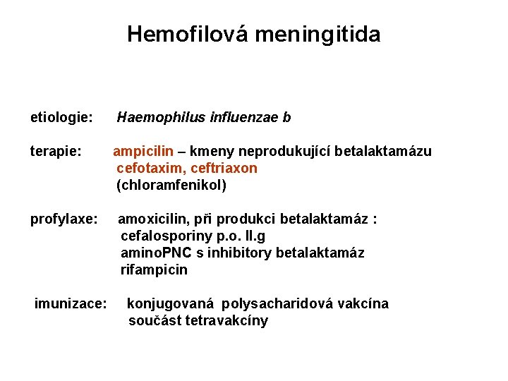 Hemofilová meningitida etiologie: Haemophilus influenzae b terapie: ampicilin – kmeny neprodukující betalaktamázu cefotaxim, ceftriaxon