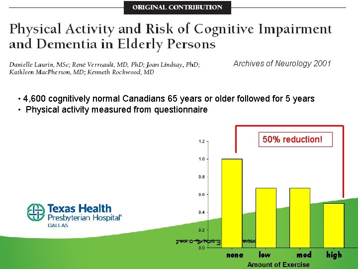 Archives of Neurology 2001 • 4, 600 cognitively normal Canadians 65 years or older