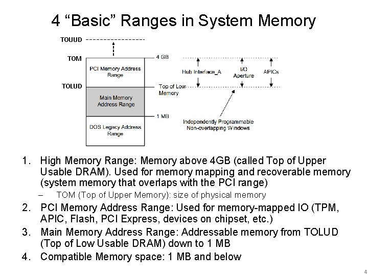 4 “Basic” Ranges in System Memory TOUUD TOM TOLUD 1. High Memory Range: Memory