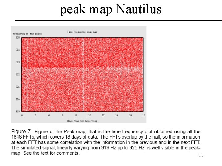 peak map Nautilus 11 