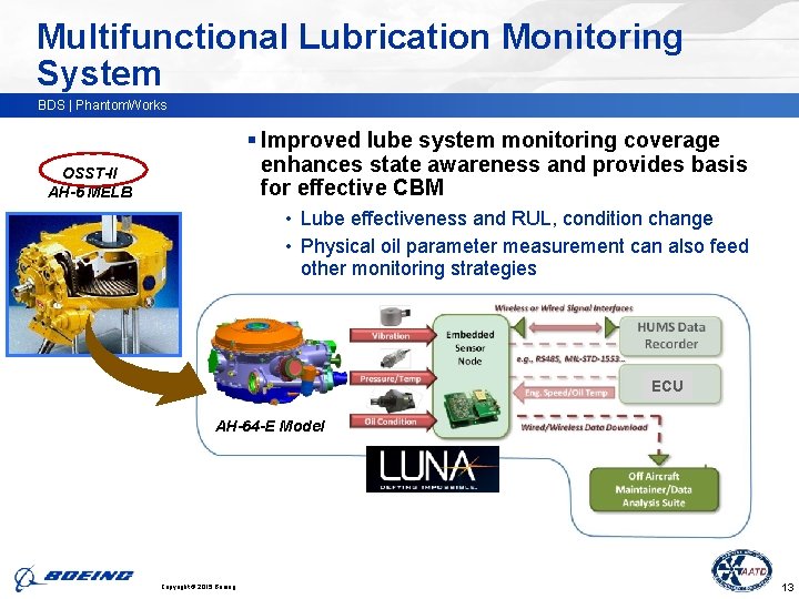 Multifunctional Lubrication Monitoring System BDS | Phantom. Works § Improved lube system monitoring coverage