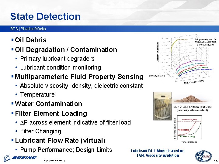 State Detection BDS | Phantom. Works § Oil Debris § Oil Degradation / Contamination